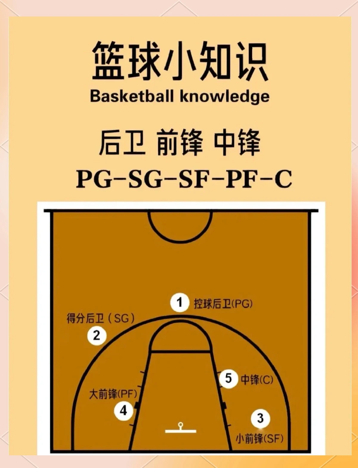 如何克服心理压力提高投篮准度_1